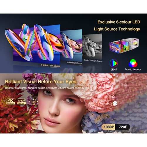 A9G Full HD/4K LED-Projektor, WiFi 6 HDR10 Android LED-TV Dolby Audio Sound